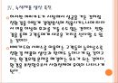 [비씨카드 기업분석] 비씨카드(BC Card) 마케팅 성공요인분석.PPT자료 16페이지