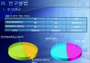 학습동기가 학업성취에 미치는 영향 및 증진방안  21페이지