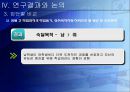 학습동기가 학업성취에 미치는 영향 및 증진방안  37페이지