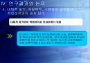 학습동기가 학업성취에 미치는 영향 및 증진방안  41페이지