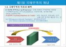 국제무역의 특징과 한국의 무역현황.PPT자료 7페이지
