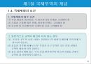 국제무역의 특징과 한국의 무역현황.PPT자료 14페이지