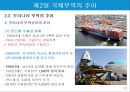국제무역의 특징과 한국의 무역현황.PPT자료 21페이지