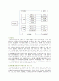 [바이오매스] 바이오매스에너지의 종류와 장단점 7페이지