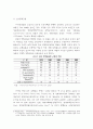 미국 부동산금융정책의 발달사 20페이지