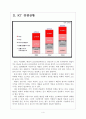 [이동통신사] 이동통신사 경쟁현황과 향후전망(SK텔레콤,KT,LG유플러스) 보고서 4페이지