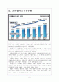 [이동통신사] 이동통신사 경쟁현황과 향후전망(SK텔레콤,KT,LG유플러스) 보고서 5페이지