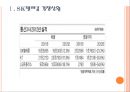 [이동통신사] 이동통신사 경쟁현황과 향후전망(SK텔레콤,KT,LG유플러스).PPT자료 3페이지