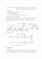 [국민연금공단] 국민연금공단 조사자료-국민연금공단의 모든 것, 공기업 국민연금공단- 11페이지