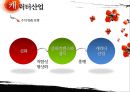 신화와 문화컨텐츠 게임·테마파크·캐릭터산업.PPT자료 48페이지