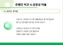 재무비율분석 (재무비율 의미,신한은행,하나은행,우리은행,국민은행,외환은행,수익성비율,레버리지 비율,활동성 비율,성장성 비율,주가관련 비율,ROI분석).ppt 68페이지