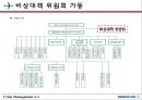 대한항공 위기관리 커뮤니케이션 (위기관리, 괌 추락 사고, 대한항공의 대응, U.S Airways, 기업의 위기 발생).PPT자료 24페이지