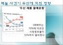 Environmental Management Issues (두산 페놀 유출 사고 / 태안 기름 유출 사고).PPT자료 8페이지