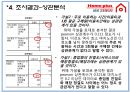 [마케팅조사론] 홈플러스 (Home plus) 삼성테스코(Tesco).PPT자료 16페이지