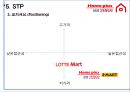 [마케팅조사론] 홈플러스 (Home plus) 삼성테스코(Tesco).PPT자료 33페이지