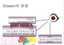 머레이 보웬(Murray Bowen)의 가족치료이론 치료의 적용.ppt 3페이지