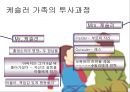 머레이 보웬(Murray Bowen)의 가족치료이론 치료의 적용.ppt 10페이지