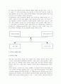 [소비자행동 내적 영향요인] 소비자 행동의 개인적 및 심리적 영향요인, 태도와 태도변화 6페이지