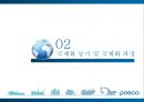 [기업분석] 포스코(POSCO) 기업분석 조사 - 아는 만큼 가까워집니다.ppt 7페이지