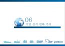 [기업분석] 포스코(POSCO) 기업분석 조사 - 아는 만큼 가까워집니다.ppt 25페이지