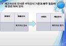 [중급회계] 재고자산.ppt 8페이지