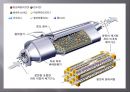 소성가공 - 자동차 배기가스 정화장치.ppt 6페이지