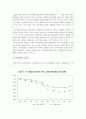 노동시장의 양극화 문제에 대해서 4페이지