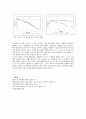 하수처리 - 슬러지, 인 제거 3페이지