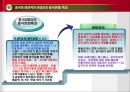 중국 음식문화의 이해.ppt 11페이지