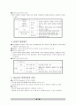  1-4.신 교육목표분류학의 설계 (Designing A New Taxonomy of Educational Objectives) 7페이지