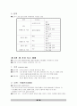  1-4.신 교육목표분류학의 설계 (Designing A New Taxonomy of Educational Objectives) 8페이지