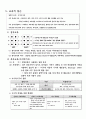 시각장애아 교육 10페이지