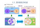 [국제무역이론] 고전적 무역이론.PPT자료 8페이지