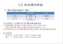 [국제무역이론] 고전적 무역이론.PPT자료 15페이지