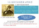 [국제무역이론] 고전적 무역이론.PPT자료 18페이지