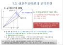 [국제무역이론] 고전적 무역이론.PPT자료 20페이지