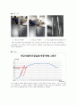 [고체역학실험] 인장실험에 대해서 2페이지