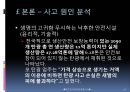 [A+] [공학윤리사례] 중국 쑨자완 탄광 폭발 사고.ppt 14페이지