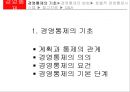 [A+] 경영통제, Management control - 경영통제의 기초방법, 효율적 경영통제시스템, 계획과 통제의 관계, 윤리경영 국민은행 사례, 예산통제제도, 기업자체감사, 피드백시스템.ppt 3페이지