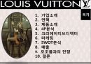 [A+] 루이비통 경영전략 - LOUIS VUITTON 마케팅, 제품소개, 4P분석, 크리에이티브디렉터, SWOT분석, 매출 모조품과의 전쟁.ppt 2페이지