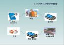 [A+] 도서 벽지지역 공동 택배 서비스 - 현황분석, 사례연구, 활용방안, 택배 사 저단가 경쟁, 도서벽지지역의 수익성, 소비자 만족도, 까치택배, 일본택배사례.ppt 9페이지