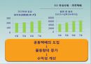 [A+] 도서 벽지지역 공동 택배 서비스 - 현황분석, 사례연구, 활용방안, 택배 사 저단가 경쟁, 도서벽지지역의 수익성, 소비자 만족도, 까치택배, 일본택배사례.ppt 15페이지