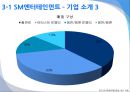 [A+] 엔터테인먼트 프로모션 - 엔터테인먼트 산업 비교, 엔터테인먼트 시장 현황, SM엔터테인먼트, YG엔터테인먼트, K-POP 열풍, SM과 YG의 프로모션 기법의 차이점, 향후 전망 예상.ppt 11페이지