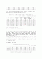 금융조합 그 수탈의 역사(1937년~45년까지를 중심으로)  5페이지