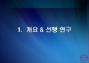 [A+] 폐가전제품 회수물류 Process의 효율화 방안 - 개요 & 선행 연구, 환경규제 강화, 회수물류 증가, 폐기물 관리법, 순물류, 외국 법 사례.ppt 3페이지