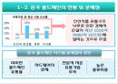 [A+] 콜드체인 시스템을 기반으로한 중국 식품 내수시장 진출 방안 - 개념 및 현황, 사례 및 선행연구, 개선방안, Cold-Chain, 중국 콜드체인의 현황 및 문제점, 선양 지역 신선물류센터, PCM 기술.ppt 5페이지