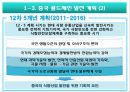 [A+] 콜드체인 시스템을 기반으로한 중국 식품 내수시장 진출 방안 - 개념 및 현황, 사례 및 선행연구, 개선방안, Cold-Chain, 중국 콜드체인의 현황 및 문제점, 선양 지역 신선물류센터, PCM 기술.ppt 7페이지