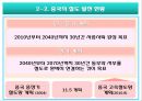 [A+] 콜드체인 시스템을 기반으로한 중국 식품 내수시장 진출 방안 - 개념 및 현황, 사례 및 선행연구, 개선방안, Cold-Chain, 중국 콜드체인의 현황 및 문제점, 선양 지역 신선물류센터, PCM 기술.ppt 11페이지