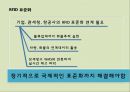 [A+] 항공산업에서의 RFID - 정의, 이점, 도입의 필요성, 항공화물흐름, 관세청, 인천공항터미널 대한항공, 세관업무절차, 삼성전자사례, 항공물류 인프라, 개선 및 발전방안.ppt 35페이지