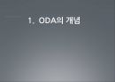 [A+] ODA와 보건의료 - ODA의 개념, 국내 ODA 현황, 보건의료와 ODA, 해외보건의료 ODA동향, 보건복지부 ODA, ODA 실패 사례.ppt 3페이지